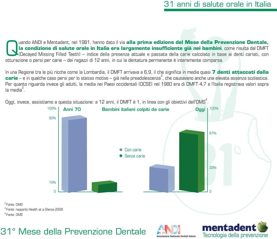 carie dei ragazzi di 12 anni, in cui la dentatura permanente è interamente comparsa.