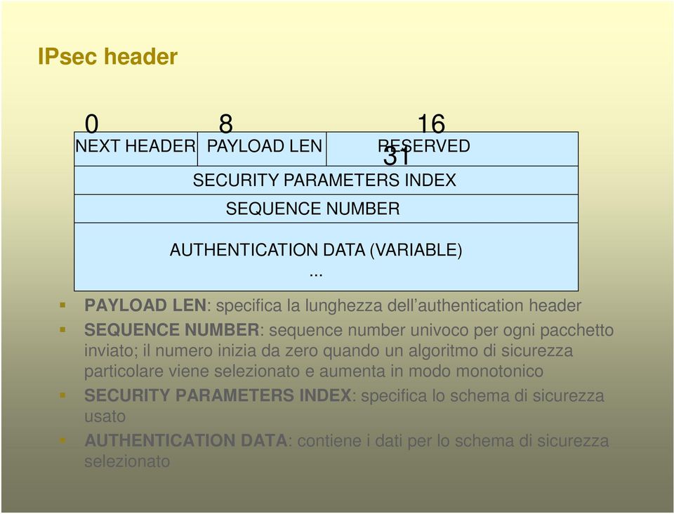 inviato; il numero inizia da zero quando un algoritmo di sicurezza particolare viene selezionato e aumenta in modo monotonico