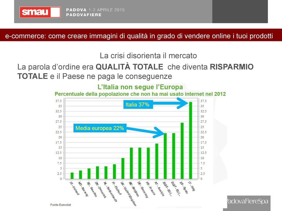 TOTALE che diventa RISPARMIO