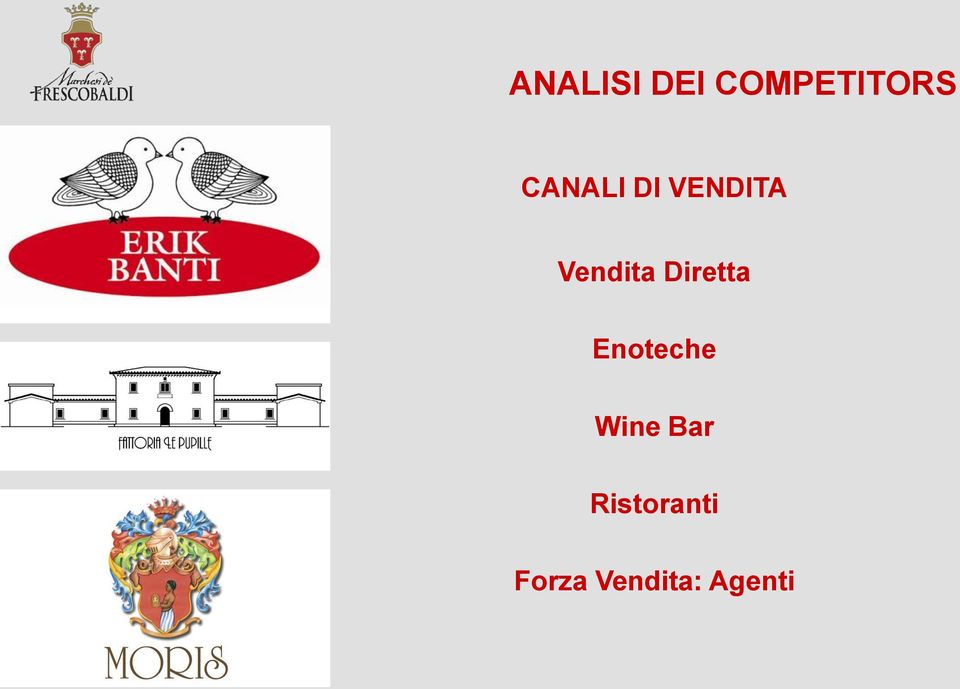 Diretta Enoteche Wine Bar