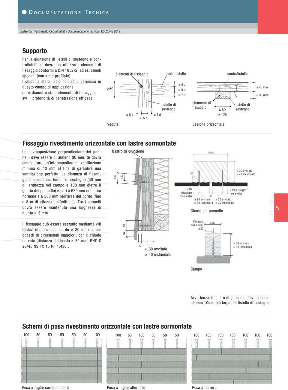 dn = diametro stelo elemento di fissaggio sw = profondità di penetrazione efficace elementi di fissaggio 5 d 5 d controlistello listello di sostegno 5 d 5 d 7 d elemento di fissaggio 5 d ( 0)