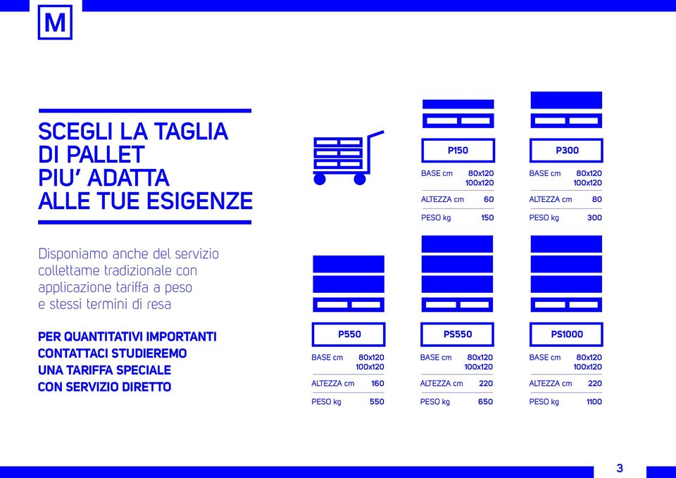 di resa PER QUANTITATIVI IMPORTANTI CONTATTACI STUDIEREMO UNA TARIFFA SPECIALE CON SERVIZIO DIRETTO BASE cm P550 ALTEZZA cm 80x120