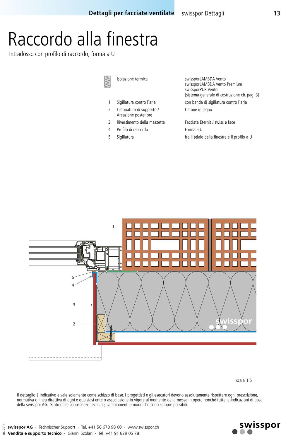 ) Sigillatura contro l'aria con banda di sigillatura contro l'aria Listonatura di supporto / Areazione posteriore Listone in legno Rivestimento