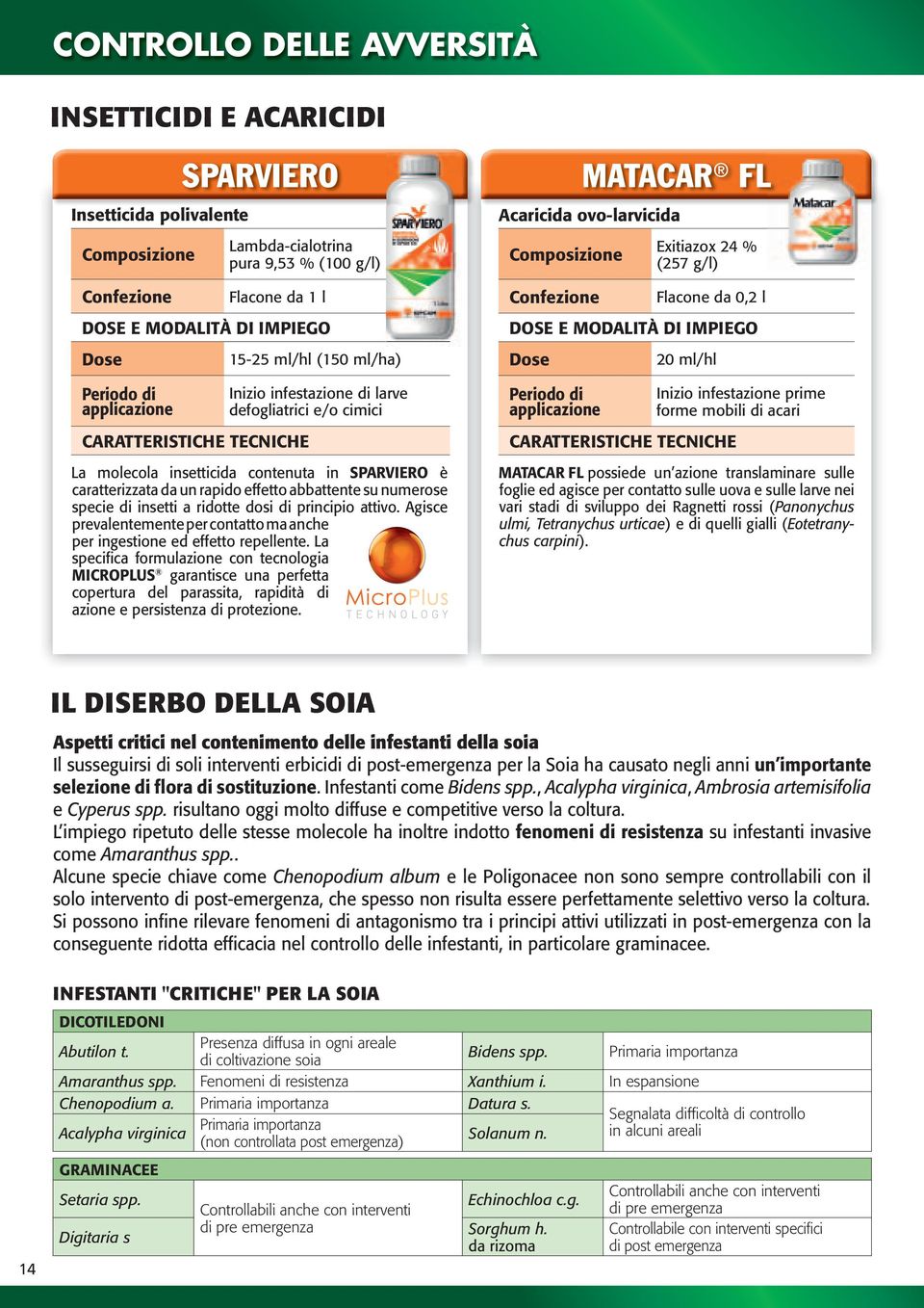 rapido effetto abbattente su numerose specie di insetti a ridotte dosi di principio attivo. Agisce prevalentemente per contatto ma anche per ingestione ed effetto repellente.