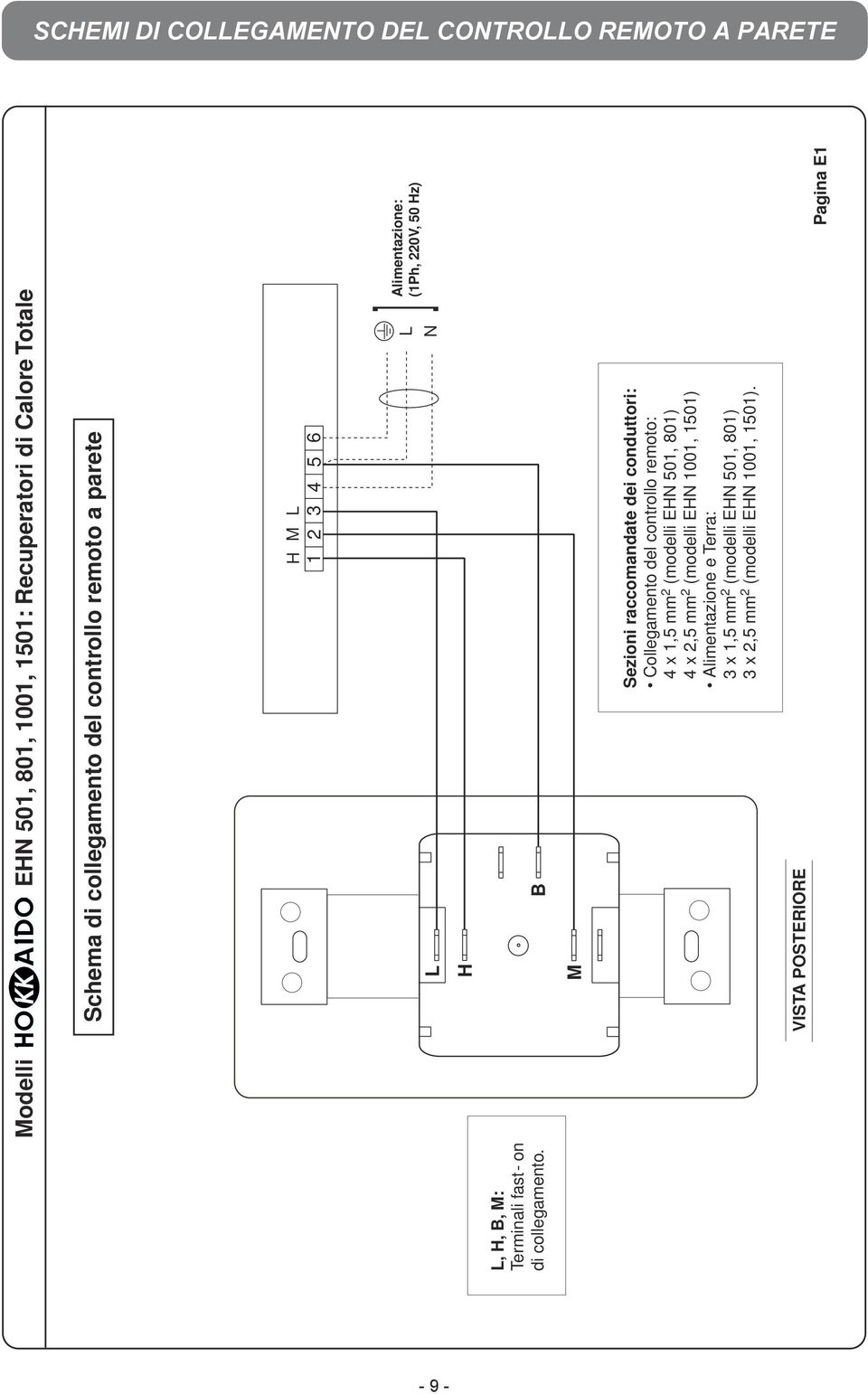 L N Alimentazione: (1Ph, 220V, 50 Hz) H B M Sezioni raccomandate dei conduttori: Collegamento del controllo remoto: 4 x 1,5 mm 2 (modelli