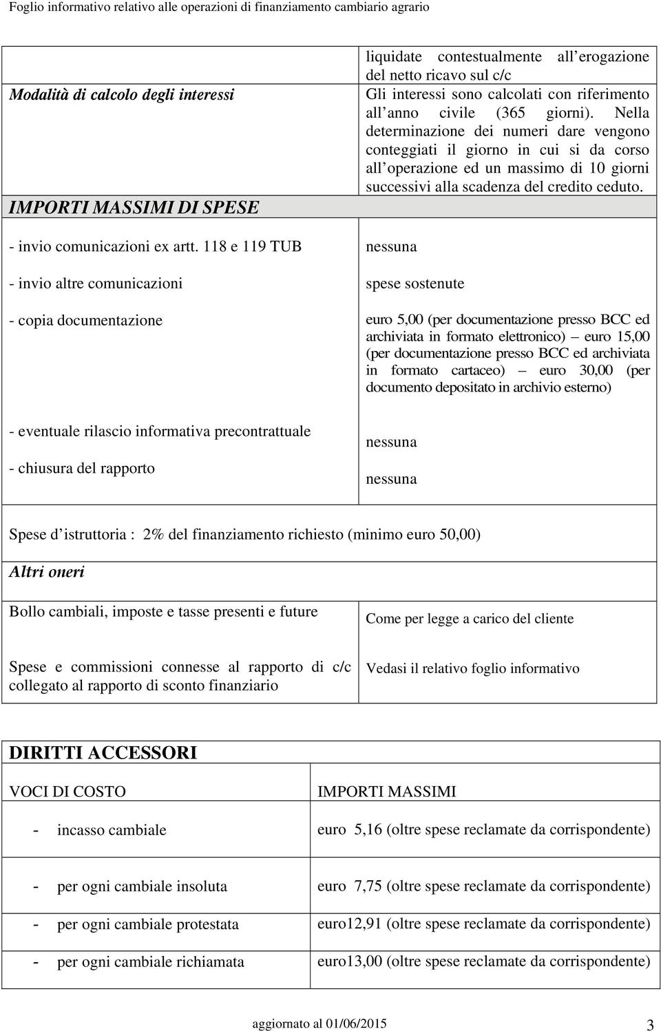 c/c Gli interessi sono calcolati con riferimento all anno civile (365 giorni).