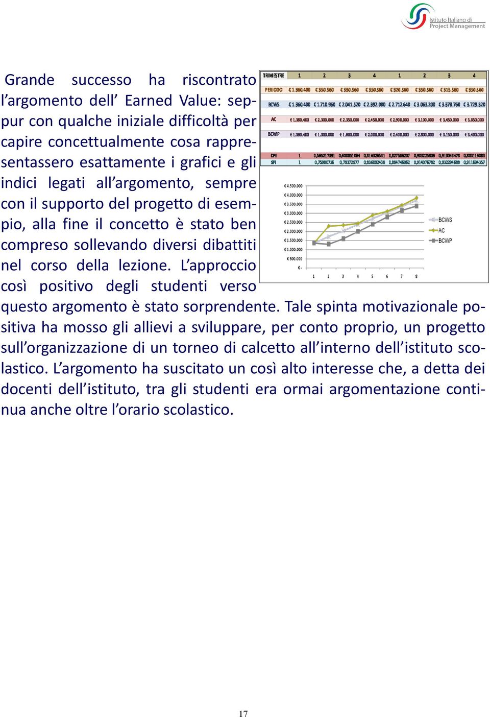 L approccio così positivo degli studenti verso questo argomento è stato sorprendente.