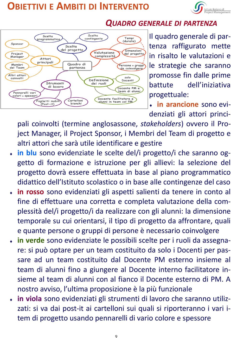 progetto e altri attori che sarà utile identificare e gestire in blu sono evidenziate le scelte del/i progetto/i che saranno oggetto di formazione e istruzione per gli allievi: la selezione del