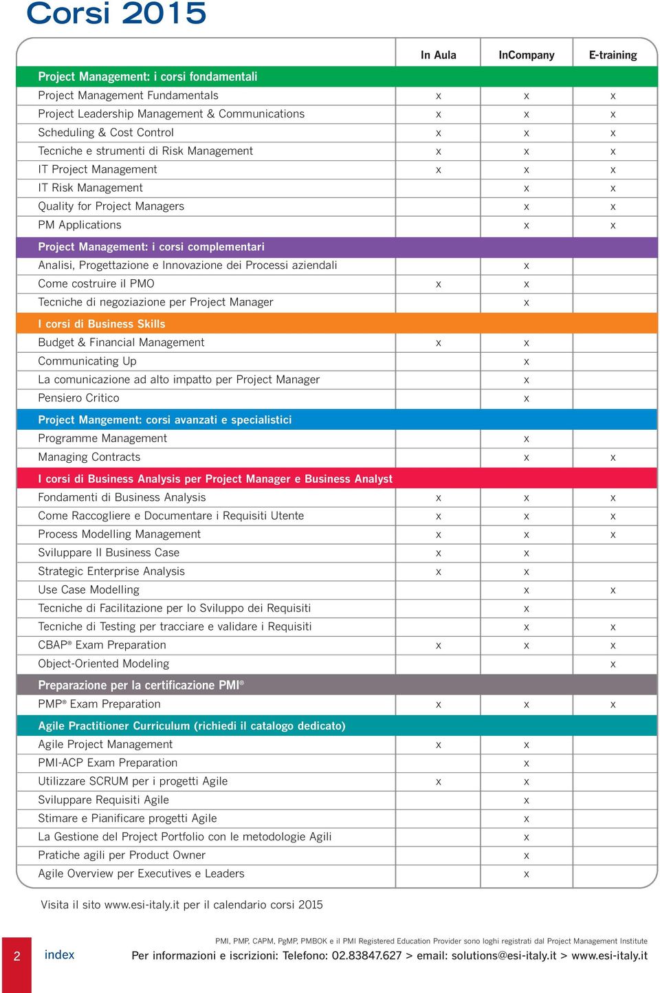 Analisi, Progettazione e Innovazione dei Processi aziendali x Come costruire il PMO x x Tecniche di negoziazione per Project Manager x I corsi di Business Skills Budget & Financial Management x x