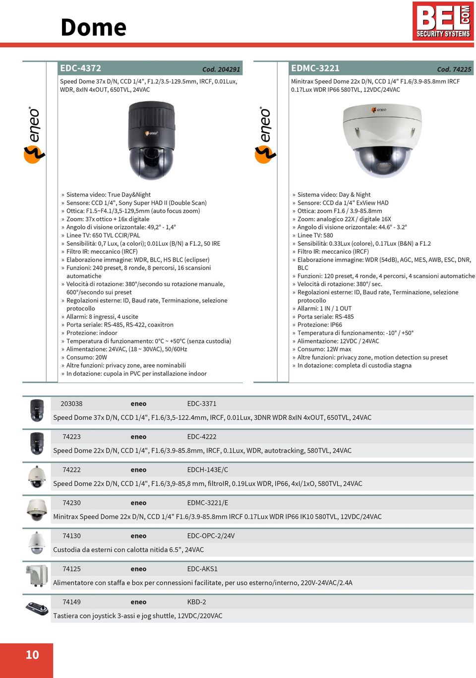 1/3,5-129,5mm (auto focus zoom)» Zoom: 37x ottico + 16x digitale» Angolo di visione orizzontale: 49,2-1,4» Linee TV: 650 TVL CCIR/PAL» Sensibilità: 0,7 Lux, (a colori); 0.01Lux (B/N) a F1.