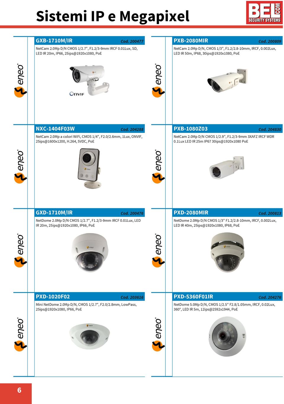 264, 5VDC, PoE PXB-1080Z03 Cod. 204830 NetCam 2.0Mp D/N CMOS 1/2.9", F1.2/3-9mm 3XAFZ IRCF WDR 0.1Lux LED IR 25m IP67 30ips@1920x1080 PoE GXD-1710M/IR Cod. 200476 NetDome 2.0Mp D/N CMOS 1/2.7", F1.