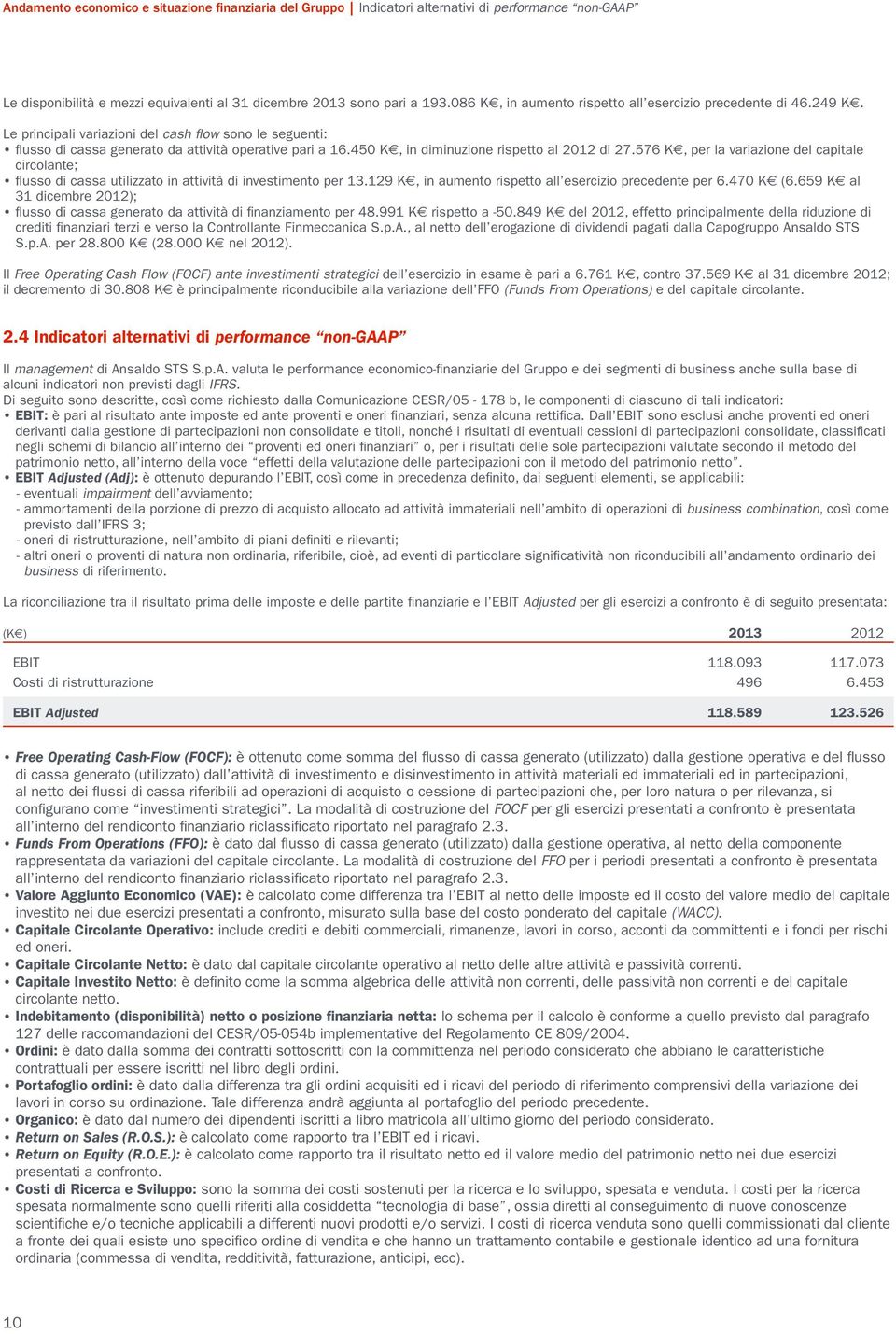 450 K, in diminuzione rispetto al 2012 di 27.576 K, per la variazione del capitale circolante; flusso di cassa utilizzato in attività di investimento per 13.