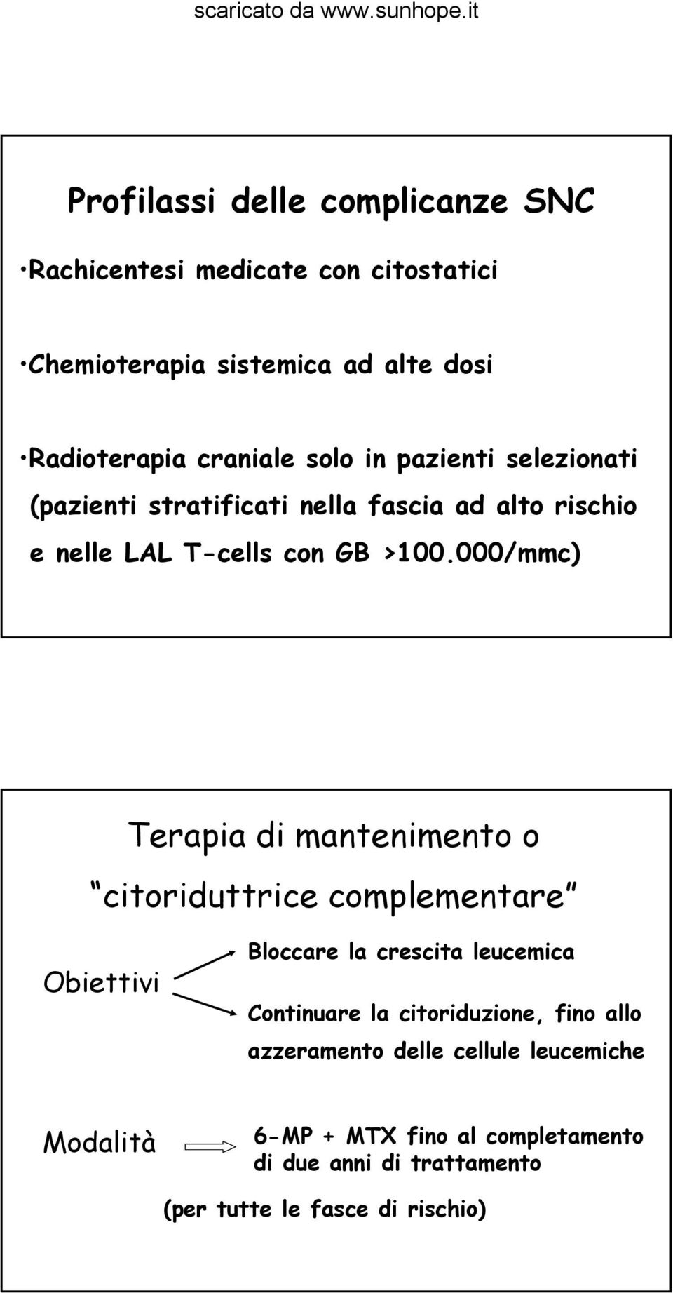 000/mmc) Terapia di mantenimento o citoriduttrice complementare Obiettivi Bloccare la crescita leucemica Continuare la