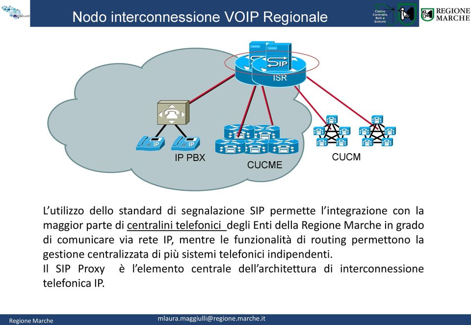 comunicare via rete IP, mentre le funzionalità di routing permettono la gestione centralizzata di più