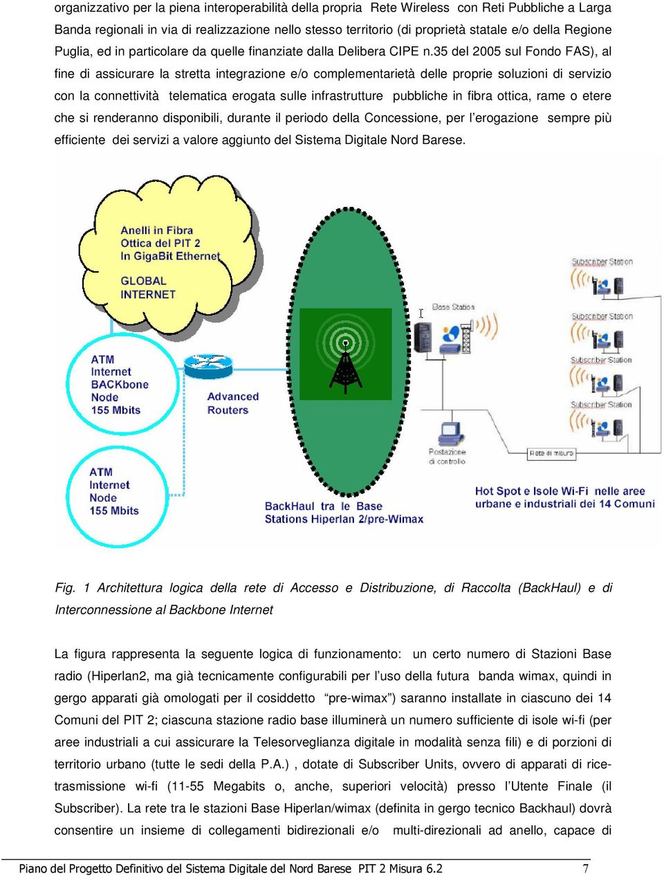 35 del 2005 sul Fondo FAS), al fine di assicurare la stretta integrazione e/o complementarietà delle proprie soluzioni di servizio con la connettività telematica erogata sulle infrastrutture