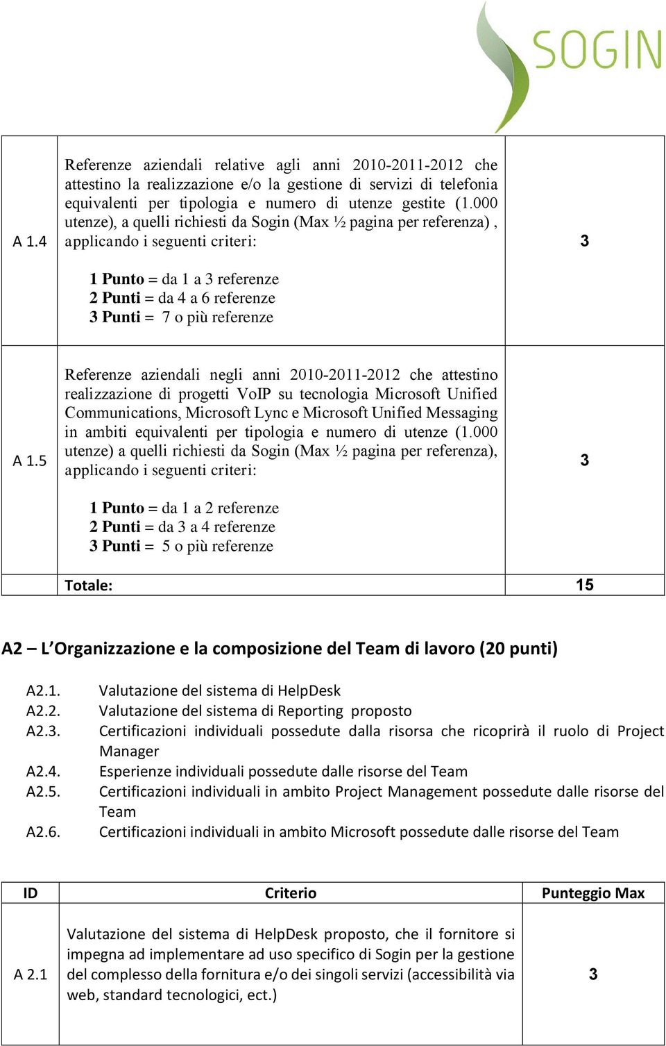 5 Referenze aziendali negli anni 2010-2011-2012 che attestino realizzazione di progetti VoIP su tecnologia Microsoft Unified Communications, Microsoft Lync e Microsoft Unified Messaging in ambiti