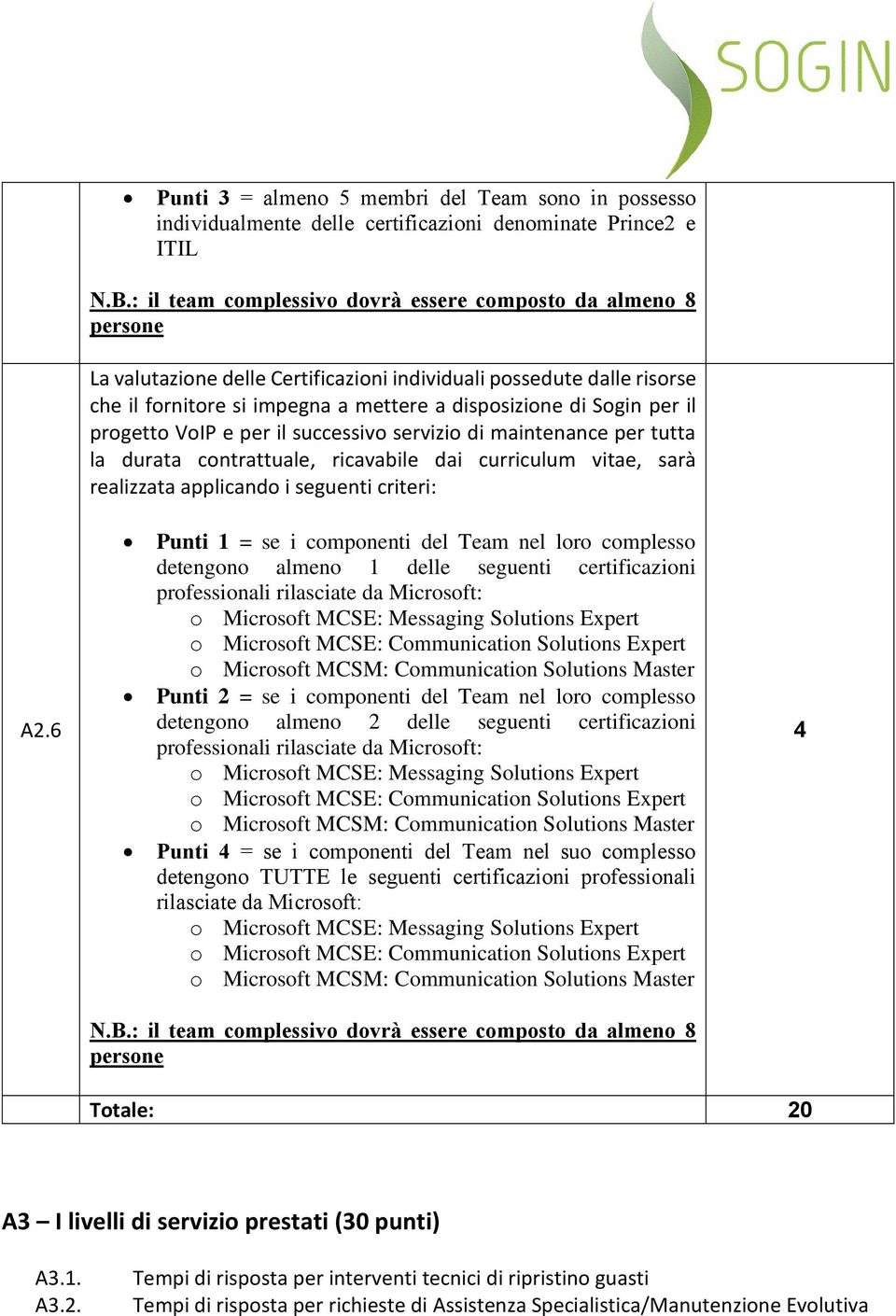 per il progetto VoIP e per il successivo servizio di maintenance per tutta la durata contrattuale, ricavabile dai curriculum vitae, sarà realizzata applicando i seguenti criteri: A2.