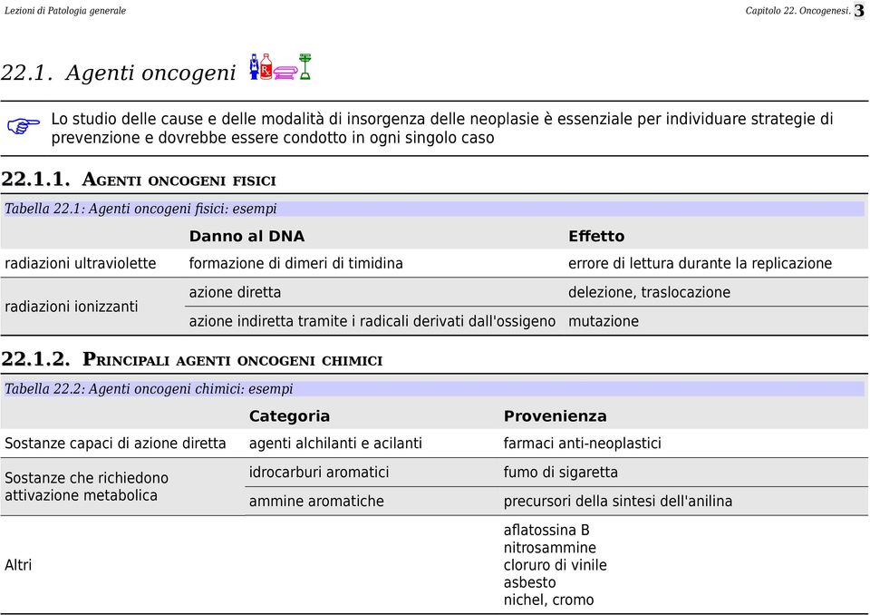 .1.2. PRINCIPALI Danno al DNA Effetto formazione di dimeri di timidina errore di lettura durante la replicazione azione diretta delezione, traslocazione azione indiretta tramite i radicali derivati