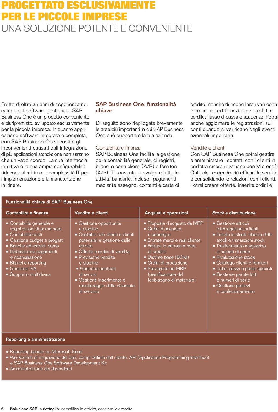 In quanto applicazione software integrata e completa, con SAP Business One i costi e gli inconvenienti causati dall integrazione di più applicazioni stand-alone non saranno che un vago ricordo.