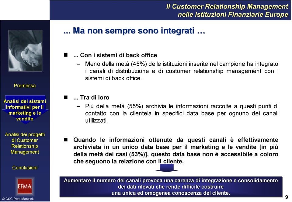 ... Tra di loro Più della metà (55%) archivia le informazioni raccolte a questi punti di contatto con la clientela in specifici data base per ognuno dei canali utilizzati.