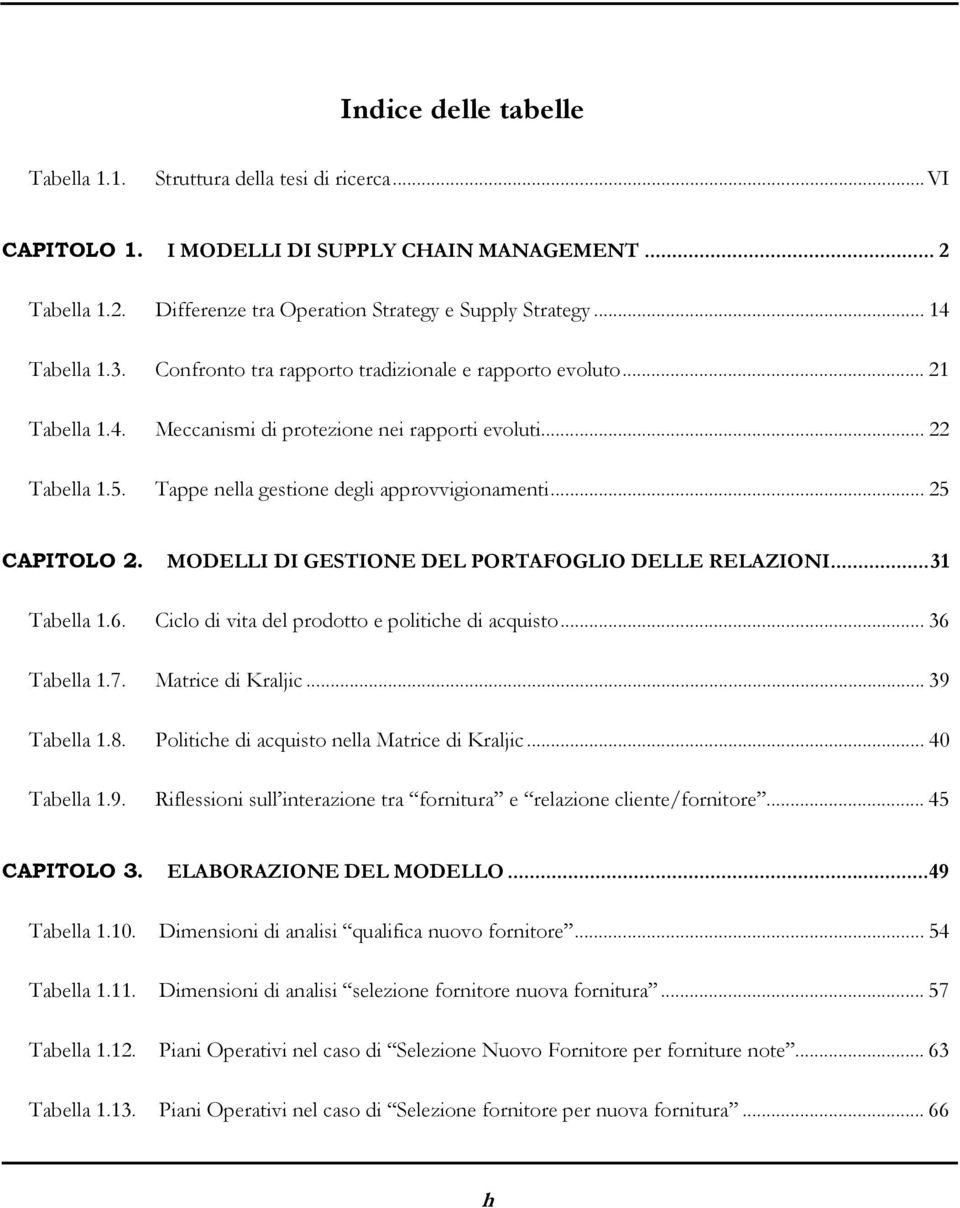 Tappe nella gestione degli approvvigionamenti... 25 CAPITOLO 2. MODELLI DI GESTIONE DEL PORTAFOGLIO DELLE RELAZIONI...31 Tabella 1.6. Ciclo di vita del prodotto e politiche di acquisto... 36 Tabella 1.