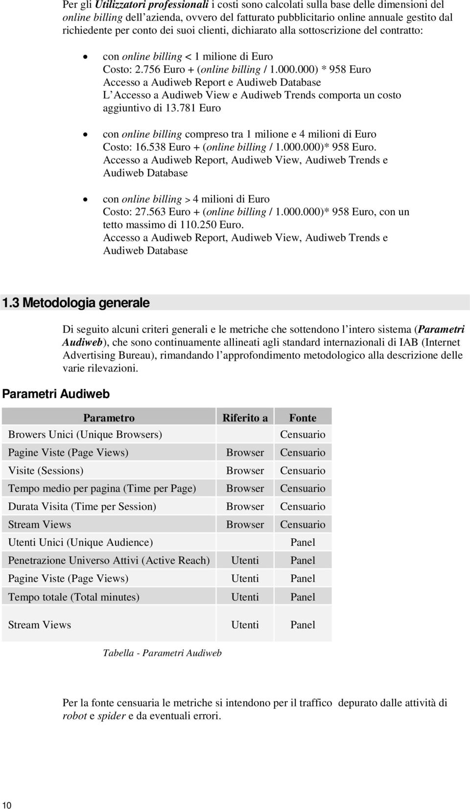 000) * 958 Eur Access a Audiweb Reprt e Audiweb Database L Access a Audiweb View e Audiweb Trends cmprta un cst aggiuntiv di 13.781 Eur cn nline billing cmpres tra 1 miline e 4 milini di Eur Cst: 16.