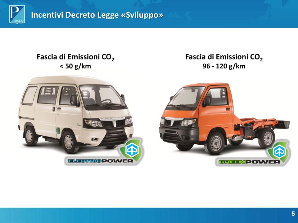 Emissioni CO 2 < 50 g/km