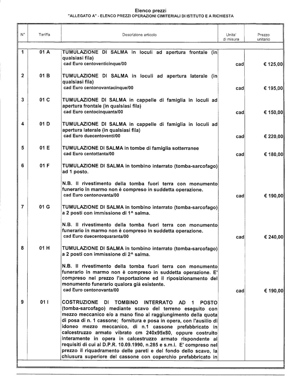 00 2 01 B TUMULMONE Dl SALMA in loculi ad apeftura laterale (in qualsiasi fila) Euro centonovantacinque/00 195.
