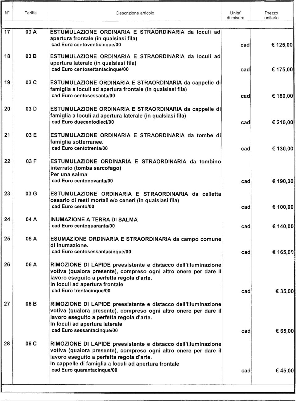 qualsiasi fila) Euro centosessanta/00 03 D ESTUMULAZONE ORDNARA E STRAORDNARA da cappelle di famiglia a loculi ad apertura laterale (in qualsiasi fila) Euro duecentodieci/0o 03 E ESTUMULAZONE ORDNARA