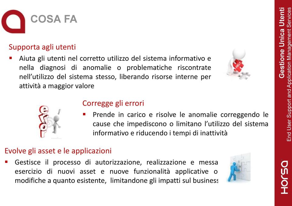 cause che impediscono o limitano l utilizzo del sistema informativo e riducendo i tempi di inattività Evolve gli asset e le applicazioni Gestisce il processo di