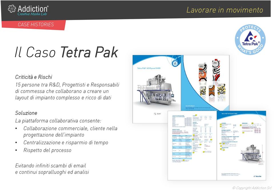 collaborativa consente: Collaborazione commerciale, cliente nella progettazione dell impianto