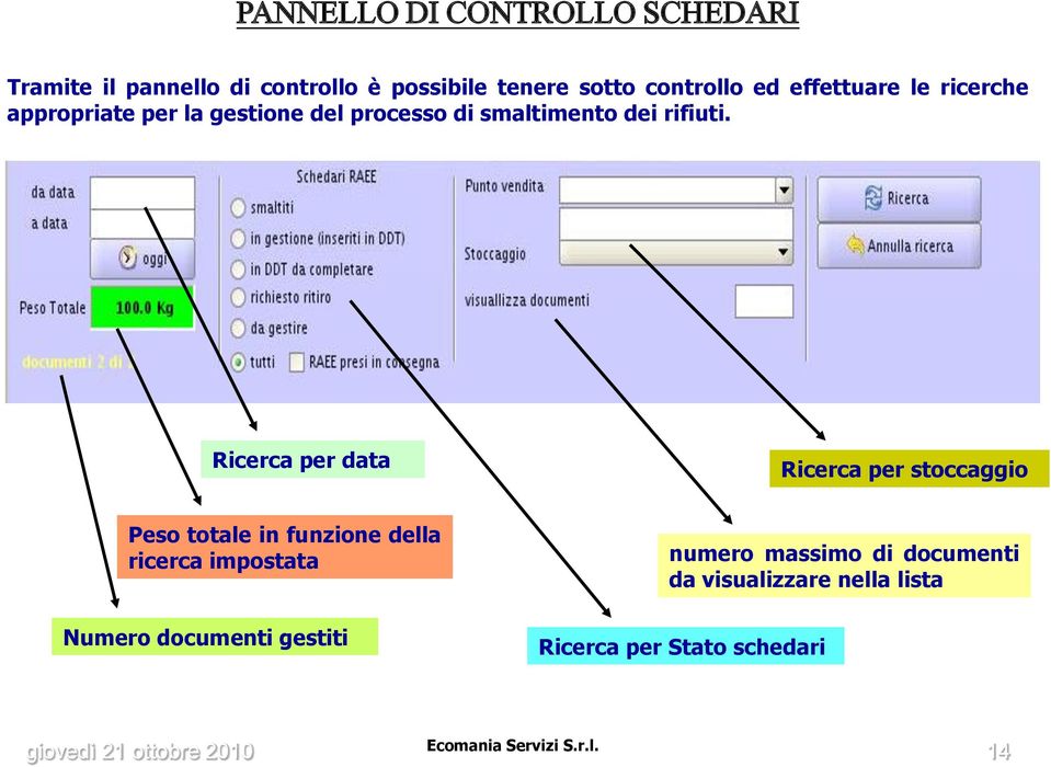 rifiuti.