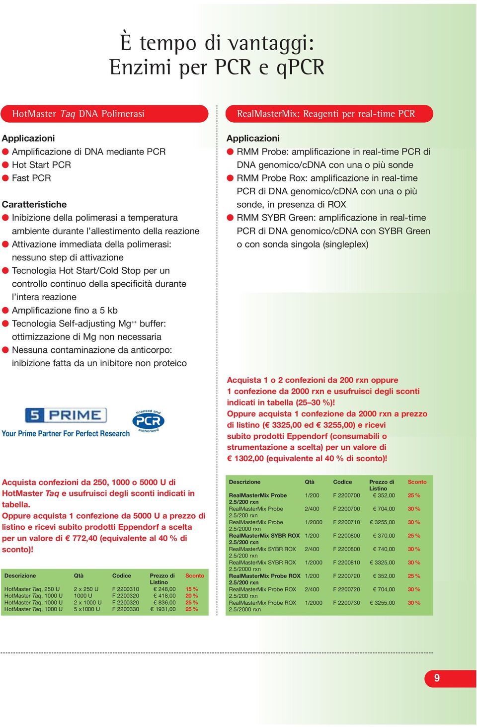 specificità durante l intera reazione Amplificazione fino a 5 kb Tecnologia Self-adjusting Mg ++ buffer: ottimizzazione di Mg non necessaria Nessuna contaminazione da anticorpo: inibizione fatta da