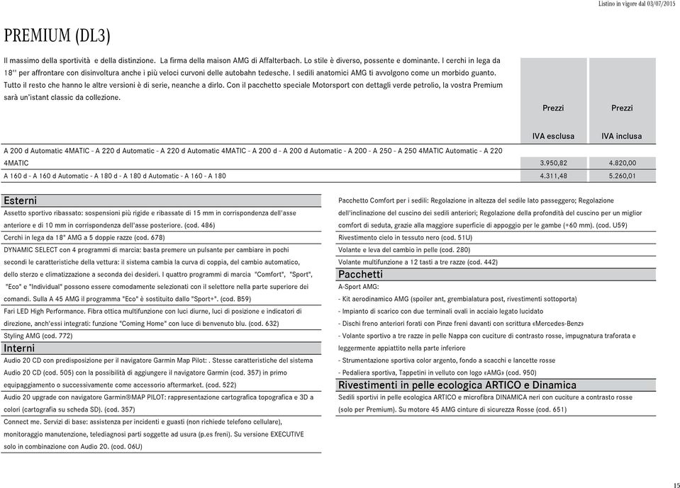 Tutt i rest che hann e atre versini è di serie, neanche a dir. Cn i pacchett speciae Mtrsprt cn dettagi verde petri, a vstra Premium sarà un istant cassic da cezine.