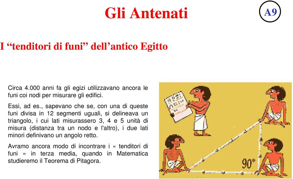 , sapevano che se, con una di queste funi divisa in 12 segmenti uguali, si delineava un triangolo, i cui lati misurassero 3, 4 e