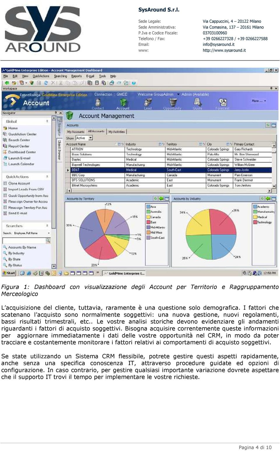 . Le vostre analisi storiche devono evidenziare gli andamenti riguardanti i fattori di acquisto soggettivi.