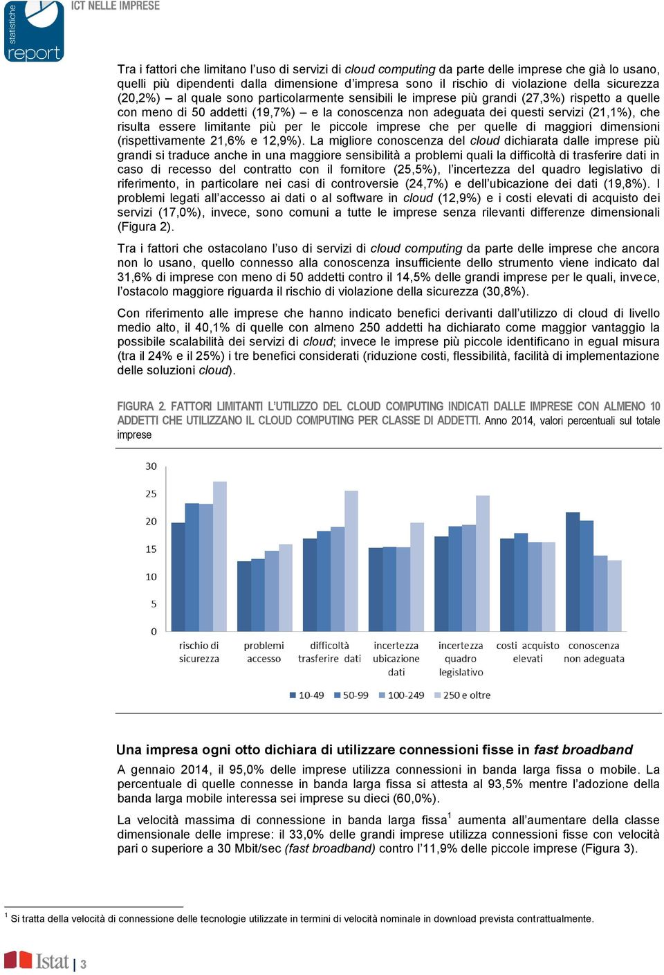 essere limitante più per le piccole imprese che per quelle di maggiori dimensioni (rispettivamente 21,6% e 12,9%).