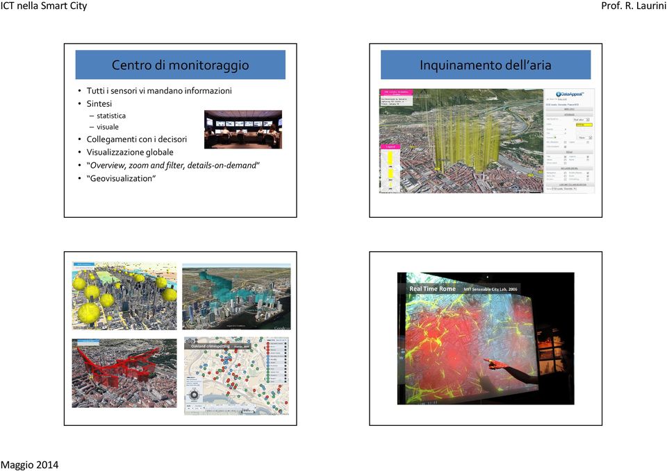 Collegamenti con i decisori Visualizzazione globale Overview,