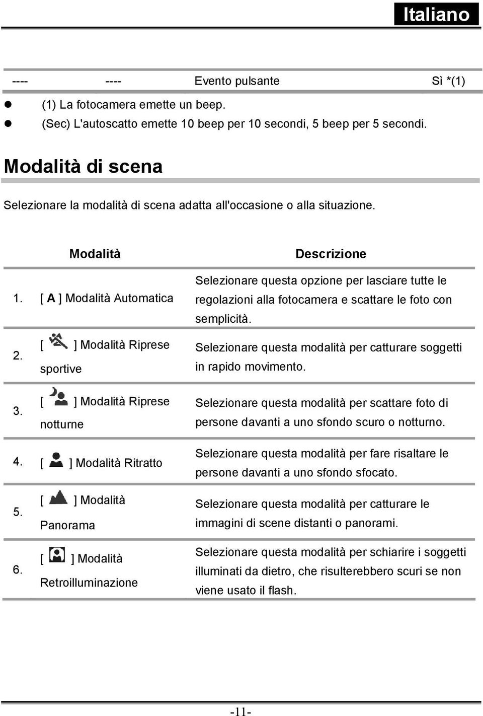 [ A ] Modalità Automatica Descrizione Selezionare questa opzione per lasciare tutte le regolazioni alla fotocamera e scattare le foto con semplicità. 2. 3.