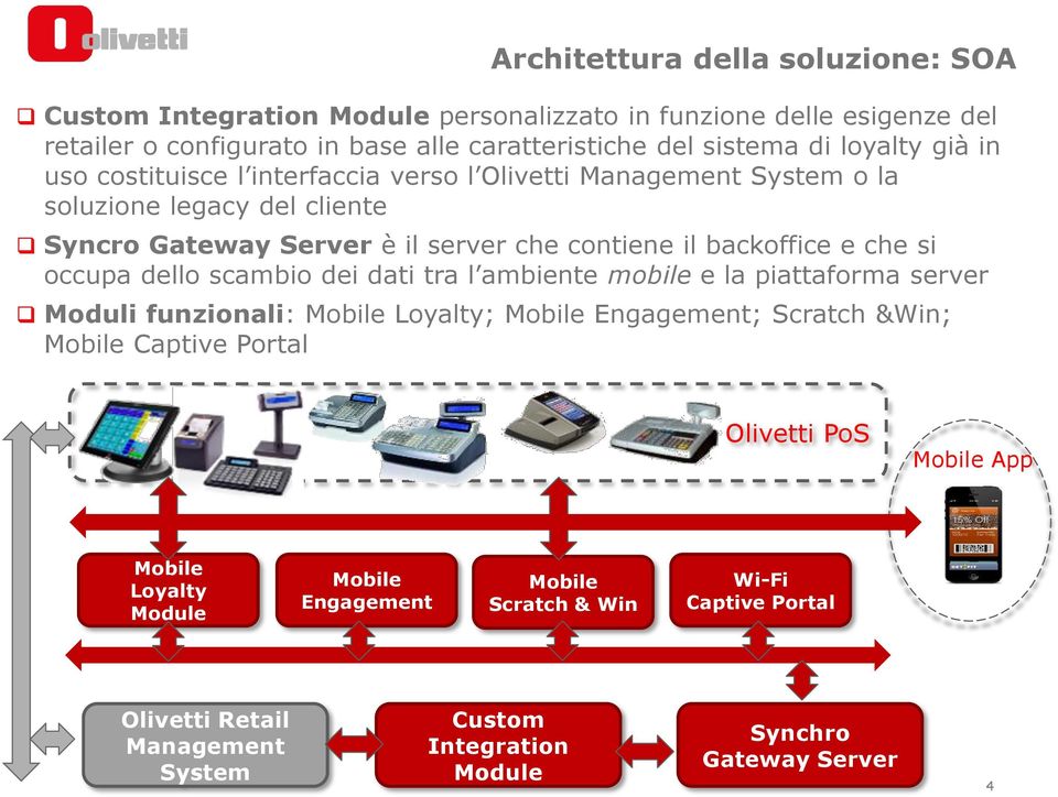 che si occupa dello scambio dei dati tra l ambiente mobile e la piattaforma server Moduli funzionali: Mobile Loyalty; Mobile Engagement; Scratch &Win; Mobile Captive Portal