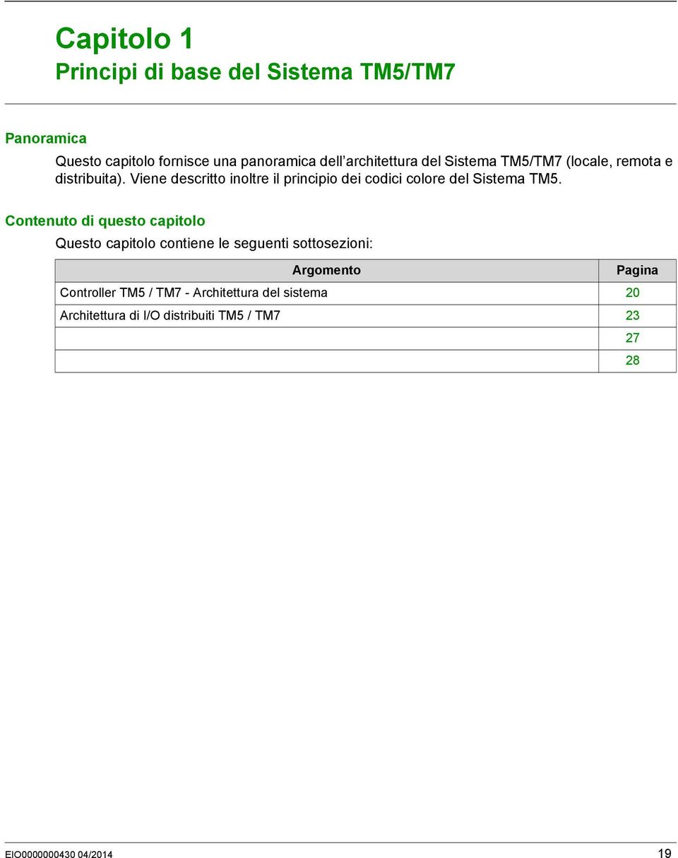 distribuita). Viene descritto inoltre il principio dei codici colore del Sistema TM5.