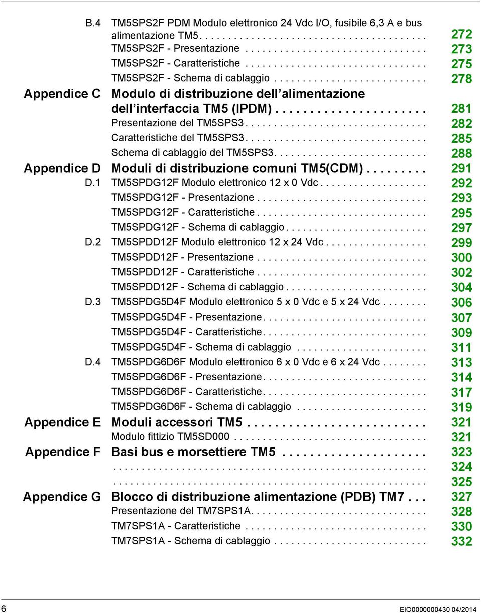 ............................... 282 Caratteristiche del TM5SPS3................................ 285 Schema di cablaggio del TM5SPS3........................... 288 Appendice D Moduli di distribuzione comuni TM5(CDM).