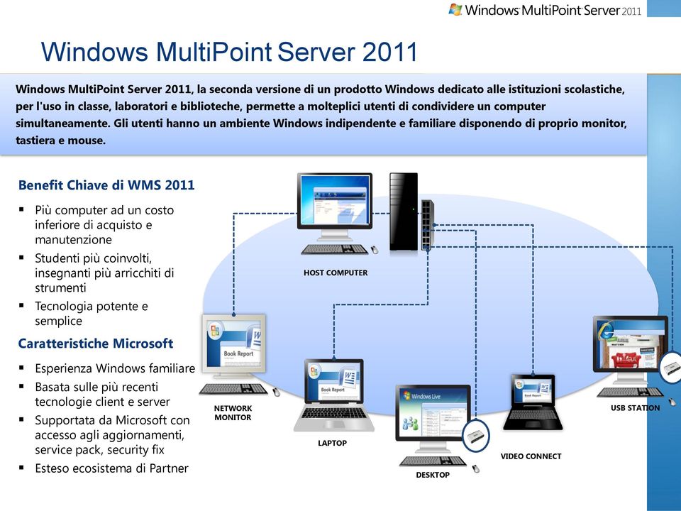 Benefit Chiave di WMS 2011 Più computer ad un costo inferiore di acquisto e manutenzione Studenti più coinvolti, insegnanti più arricchiti di strumenti Tecnologia potente e semplice HOST COMPUTER