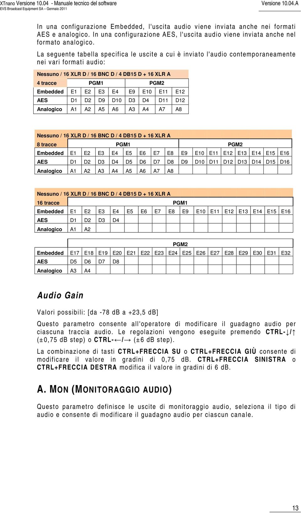 La seguente tabella specifica le uscite a cui è inviato l'audio contemporaneamente nei vari formati audio: Nessuno / 16 XLR D / 16 BNC D / 4 DB15 D + 16 XLR A 4 tracce PGM1 PGM2 Embedded E1 E2 E3 E4