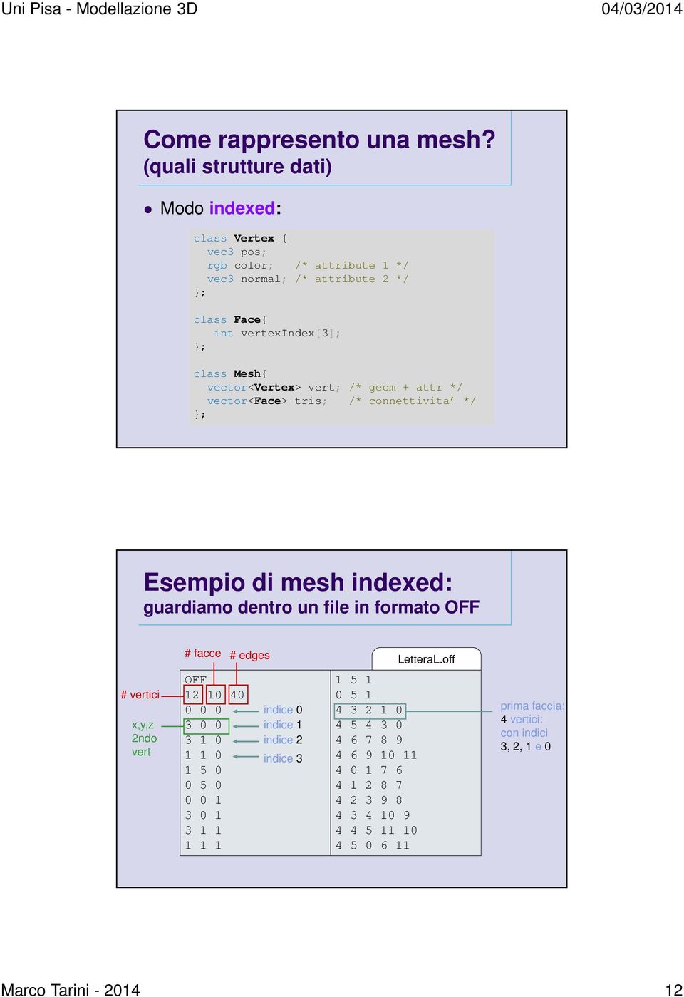 vector<vertex> vert; /* geom + attr */ vector<face> tris; /* connettivita */ }; Esempio di mesh indexed: guardiamo dentro un file in formato OFF # facce # edges LetteraL.