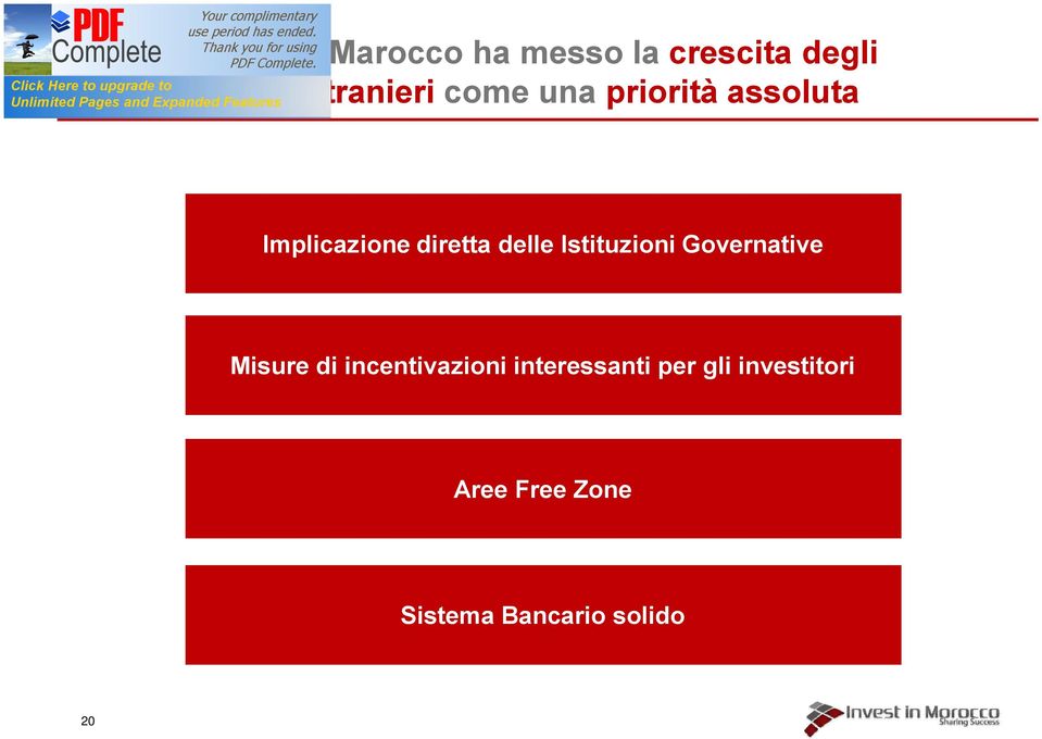 diretta delle Istituzioni Governative Misure di incentivazioni