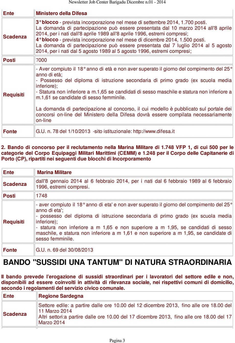 di dicembre 2014, 1.500 posti.