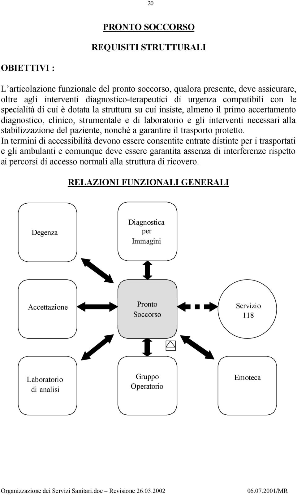 stabilizzazione del paziente, nonché a garantire il trasporto protetto.