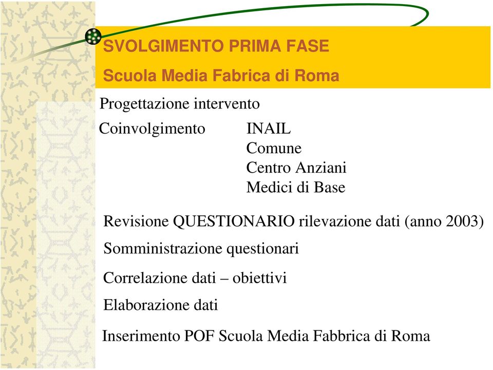 QUESTIONARIO rilevazione dati (anno 2003) Somministrazione questionari