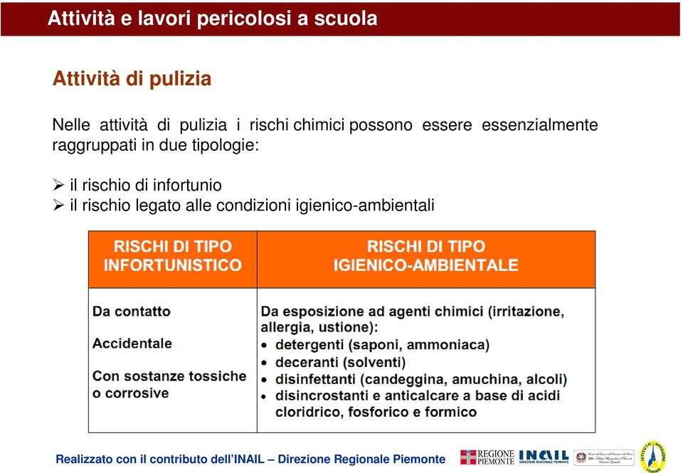 essenzialmente raggruppati in due tipologie: il rischio di